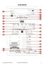 Предварительный просмотр 2 страницы LOTRONIC NOMAD UHF SERIES Instruction Manual