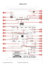 Предварительный просмотр 3 страницы LOTRONIC NOMAD UHF SERIES Instruction Manual