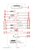 Предварительный просмотр 2 страницы LOTRONIC PARTY-8LED Instruction Manual