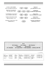 Preview for 1 page of Lotus cooker CF2-68G Instructions For Installation And Use Manual