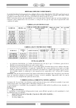 Preview for 9 page of Lotus cooker CF2-68G Instructions For Installation And Use Manual