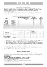 Preview for 17 page of Lotus cooker CF2-68G Instructions For Installation And Use Manual