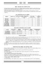 Preview for 33 page of Lotus cooker CF2-68G Instructions For Installation And Use Manual