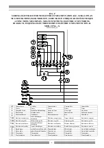 Preview for 6 page of Lotus cooker CF4-68ETX Instructions For Installation And Use Manual