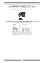 Preview for 7 page of Lotus cooker CF4-68ETX Instructions For Installation And Use Manual