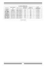 Preview for 9 page of Lotus cooker CF4-68ETX Instructions For Installation And Use Manual