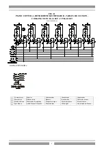 Preview for 15 page of Lotus cooker CF4-68ETX Instructions For Installation And Use Manual