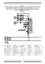 Preview for 16 page of Lotus cooker CF4-68ETX Instructions For Installation And Use Manual