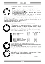 Preview for 23 page of Lotus cooker CF4-68ETX Instructions For Installation And Use Manual