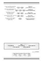 Preview for 1 page of Lotus cooker CF4-68GEM Instructions For Installation And Use Manual