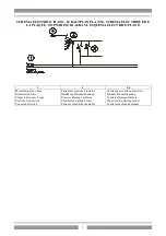 Preview for 5 page of Lotus cooker CF4-68GEM Instructions For Installation And Use Manual