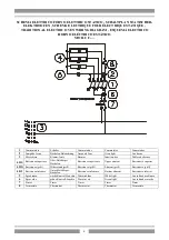 Preview for 6 page of Lotus cooker CF4-68GEM Instructions For Installation And Use Manual