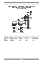 Preview for 25 page of Lotus cooker CW-74ET Instructions For Installation And Use Manual