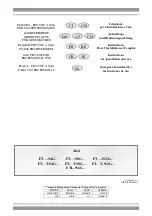 Lotus cooker FT-912G Series Instructions For Installation And Use Manual preview