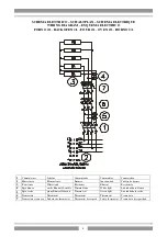 Предварительный просмотр 7 страницы Lotus cooker FVD-78ETX Instructions For Installation And Use Manual