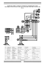 Предварительный просмотр 8 страницы Lotus cooker FVD-78ETX Instructions For Installation And Use Manual