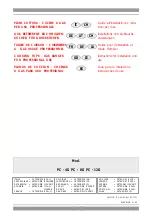 Lotus cooker PC - 12G Manual preview