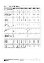 Preview for 7 page of Lotus cooker PM1IE A Series Instruction Manual For Installation, Maintenance And Use