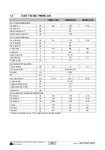 Preview for 8 page of Lotus cooker PM1IE A Series Instruction Manual For Installation, Maintenance And Use