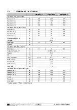 Preview for 31 page of Lotus cooker PM1IE A Series Instruction Manual For Installation, Maintenance And Use