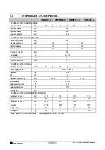 Preview for 55 page of Lotus cooker PM1IE A Series Instruction Manual For Installation, Maintenance And Use