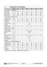 Preview for 57 page of Lotus cooker PM1IE A Series Instruction Manual For Installation, Maintenance And Use