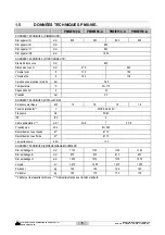 Preview for 80 page of Lotus cooker PM1IE A Series Instruction Manual For Installation, Maintenance And Use