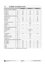 Preview for 81 page of Lotus cooker PM1IE A Series Instruction Manual For Installation, Maintenance And Use