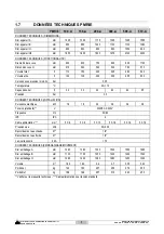 Preview for 82 page of Lotus cooker PM1IE A Series Instruction Manual For Installation, Maintenance And Use