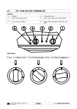 Preview for 99 page of Lotus cooker PM1IE A Series Instruction Manual For Installation, Maintenance And Use