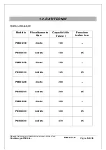 Preview for 6 page of Lotus cooker PMK G Series Instruction Manual For Installation, Maintenance And Use