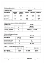 Preview for 7 page of Lotus cooker PMK G Series Instruction Manual For Installation, Maintenance And Use