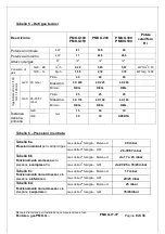 Preview for 8 page of Lotus cooker PMK G Series Instruction Manual For Installation, Maintenance And Use