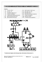 Preview for 28 page of Lotus cooker PMK G Series Instruction Manual For Installation, Maintenance And Use