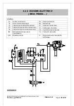 Preview for 30 page of Lotus cooker PMK G Series Instruction Manual For Installation, Maintenance And Use