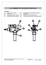 Preview for 32 page of Lotus cooker PMK G Series Instruction Manual For Installation, Maintenance And Use