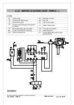 Preview for 66 page of Lotus cooker PMK G Series Instruction Manual For Installation, Maintenance And Use