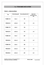 Preview for 78 page of Lotus cooker PMK G Series Instruction Manual For Installation, Maintenance And Use