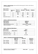 Preview for 79 page of Lotus cooker PMK G Series Instruction Manual For Installation, Maintenance And Use