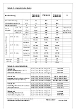 Preview for 80 page of Lotus cooker PMK G Series Instruction Manual For Installation, Maintenance And Use