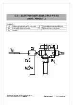 Preview for 101 page of Lotus cooker PMK G Series Instruction Manual For Installation, Maintenance And Use