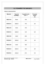 Preview for 114 page of Lotus cooker PMK G Series Instruction Manual For Installation, Maintenance And Use