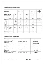 Preview for 116 page of Lotus cooker PMK G Series Instruction Manual For Installation, Maintenance And Use