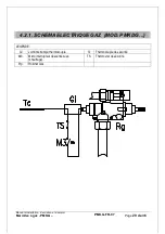 Preview for 137 page of Lotus cooker PMK G Series Instruction Manual For Installation, Maintenance And Use