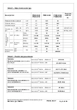 Preview for 152 page of Lotus cooker PMK G Series Instruction Manual For Installation, Maintenance And Use