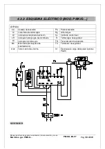 Preview for 174 page of Lotus cooker PMK G Series Instruction Manual For Installation, Maintenance And Use