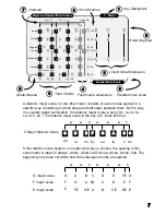 Предварительный просмотр 7 страницы Lotus Music The Harmonizer User Manual And Theory Manual