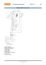 Предварительный просмотр 8 страницы Lotus 08270450 Installation And Operating Instructions Manual