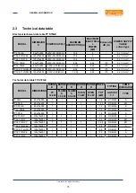 Preview for 15 page of Lotus 08290850 Installation And Operating Instructions Manual