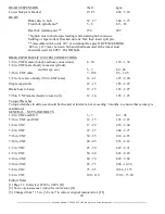 Предварительный просмотр 21 страницы Lotus 1972 EUROPA Workshop Manual